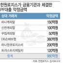 한원이엔지 네이버블로그