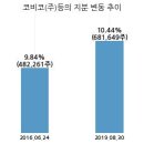 이후커뮤니케이션즈주