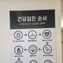 속든든내과의원 | 과식&amp;먹눕 습관의 결과... 역류성식도염 검사 후기 (천호 속든든내과)