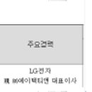 ㈜알파택시 이미지