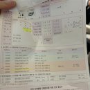 우종진산부인과의원 이미지