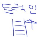 쿠팡 택배 상하차 야간 알바 후기 알려드립니다.