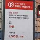 차니헤어 - 사하구 | 차니헤어