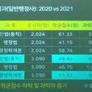 화정 행정사 사무소 이미지