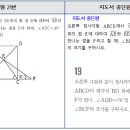 동패중학교 이미지