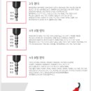 장유2동 행정복지센터 앞 | 김해후방카메라 장유2동 행정복지센터 소렌토 CCD-i3000 출장 설치하였습니다.