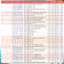 자이브스토리