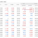 영우 태양광발전소 이미지