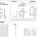 bgs유통