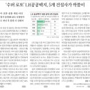 강남실업 이미지