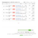 마곡굿모닝부동산중개사무소 이미지