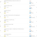 이종선내과의원 이미지