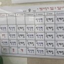 햇살따뜻한의원 이미지