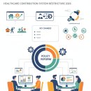 국민건강대표안마원 | 건강보험료 부과 기준 변경이 월급과 재산에 미치는 영향은?