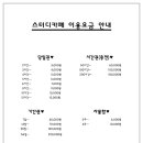 에스비메디 이미지