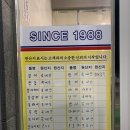 [강원도/강릉] 강릉 강문해변횟집 : 은파횟집 내돈내산후기
