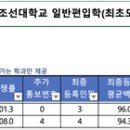 26 학교별 필기고사 출제 경향 및 총평 - 동아(의), 조선(치,약) 합격자 결과 업데이트 이미지