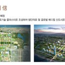 배곧 상가2 네이버블로그