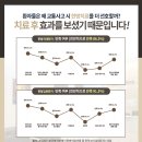 고슴도치한의원 네이버블로그