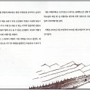 지식공간