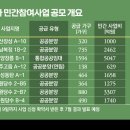 남광자전거 비즈니스워치