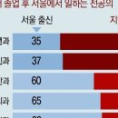 서울삼성소아청소년과의원 이미지