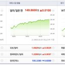 제이에스 미디어