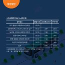 버스정류장(버스터미널 맞은편) 이미지