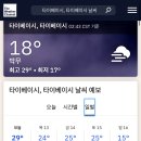 겉옷 머 챙겨야될까 이미지