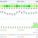 신평오리농장 이미지
