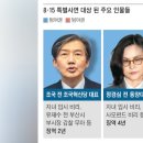 법치 흔드는 이재명 정권 그들만의 ‘사면 잔치’ 이미지
