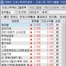 (주)코리아나바이오 이미지
