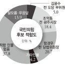 광남1동-20 이미지