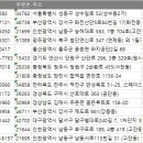 호구포로1L 이미지