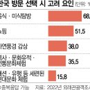 '닭한마리' 먹으러 "어게인 서울"…외국인도 맛집 앞에 줄섰다 이미지