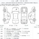 (주)DH Motors 이미지