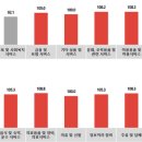 예술광고공사
