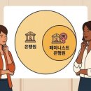 케너시스템