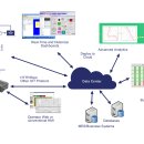 (주)삼부시스템 이미지