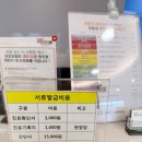 행복한가정의학과의원 이미지