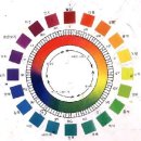 색채 심리학 이미지
