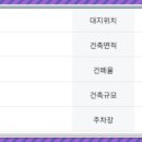 은송산업개발 이미지