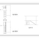 제목 외부계단의 바닥면적 산정 질의 회신 이미지