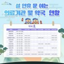 새자하연약국 이미지