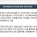 케이엘에너지 이미지