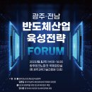 광주테크노파크1회의실 이미지