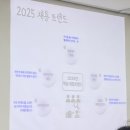 지에스25안면대로점 | 2024 서울예술대학교 취업역량 강화 캠프 후기: 이력서, 포트폴리오, 자기소개서 쓰는 법 및 현직자...