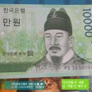 제21대 대통령 선거와 임금(왕王) 어원 이미지