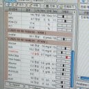 중동 우리아이 동물병원 이미지