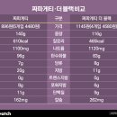더블랙 이미지
